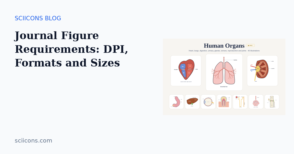 Cover image for “Journal Figure Requirements: DPI, Formats and Sizes” showing Sciicons scientific illustrations