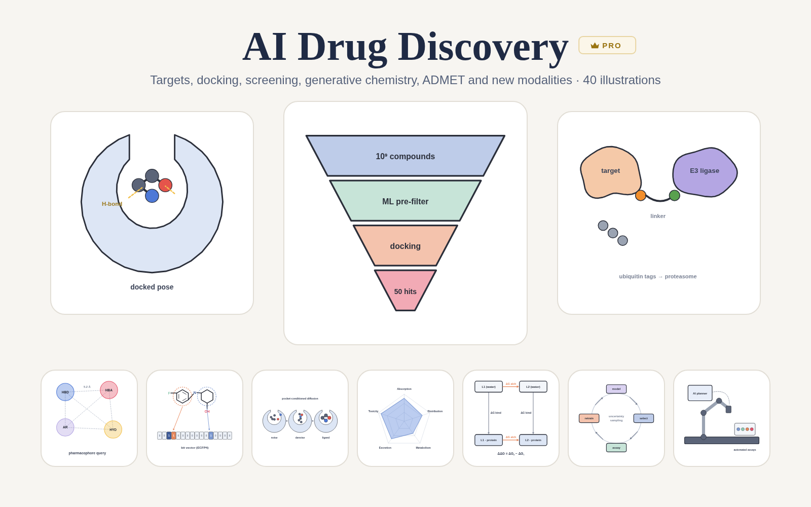 AI Drug Discovery pack cover