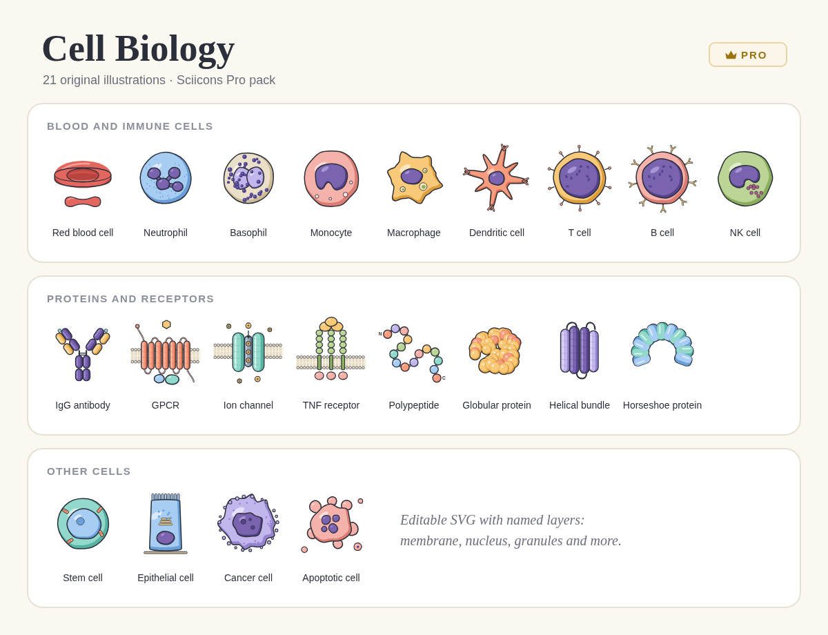 Cell Biology pack cover