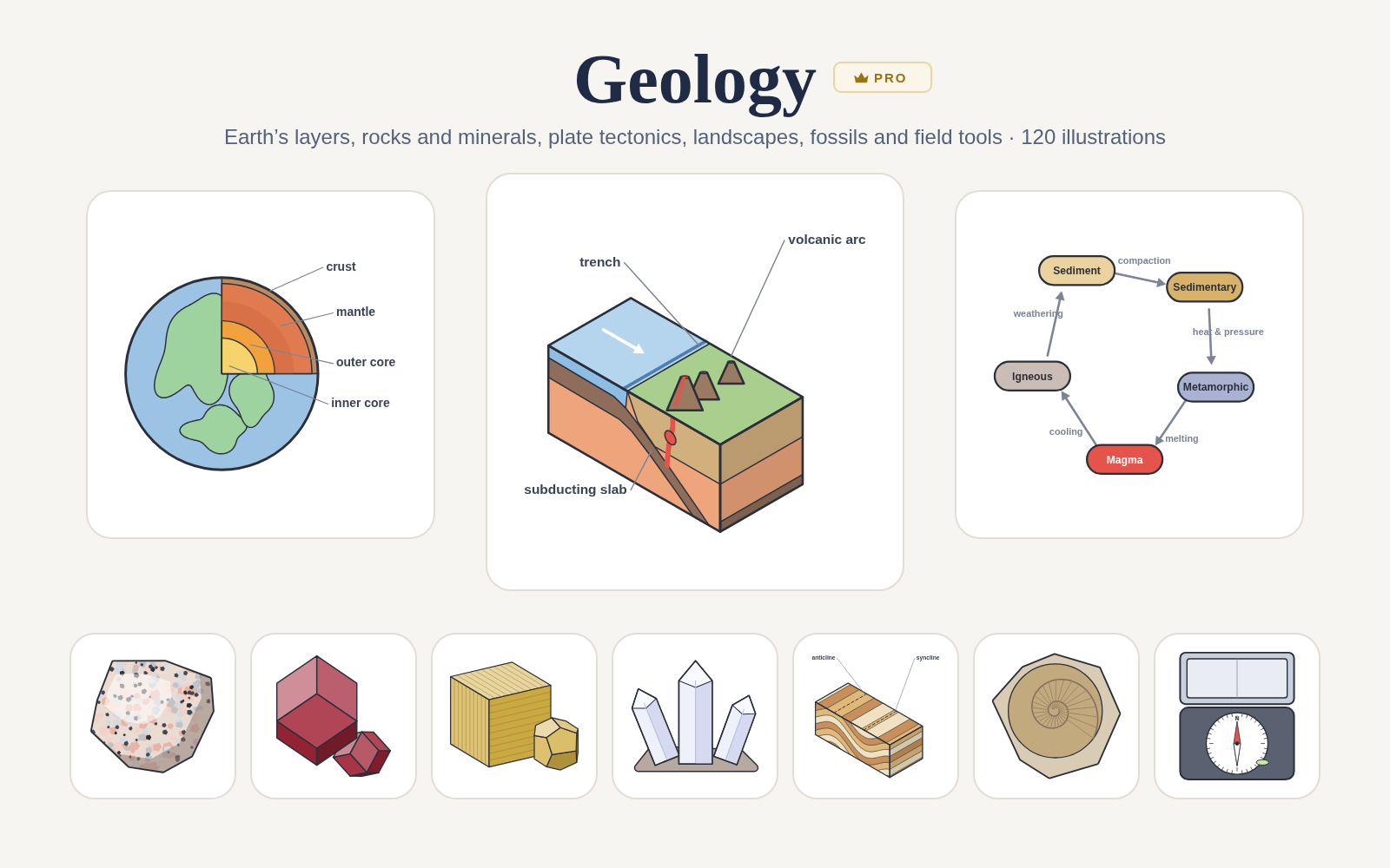Geology pack cover