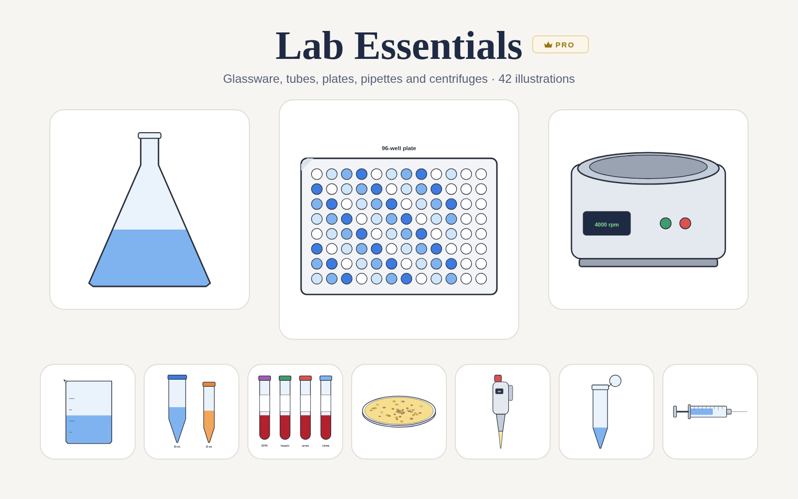 Lab Essentials pack cover