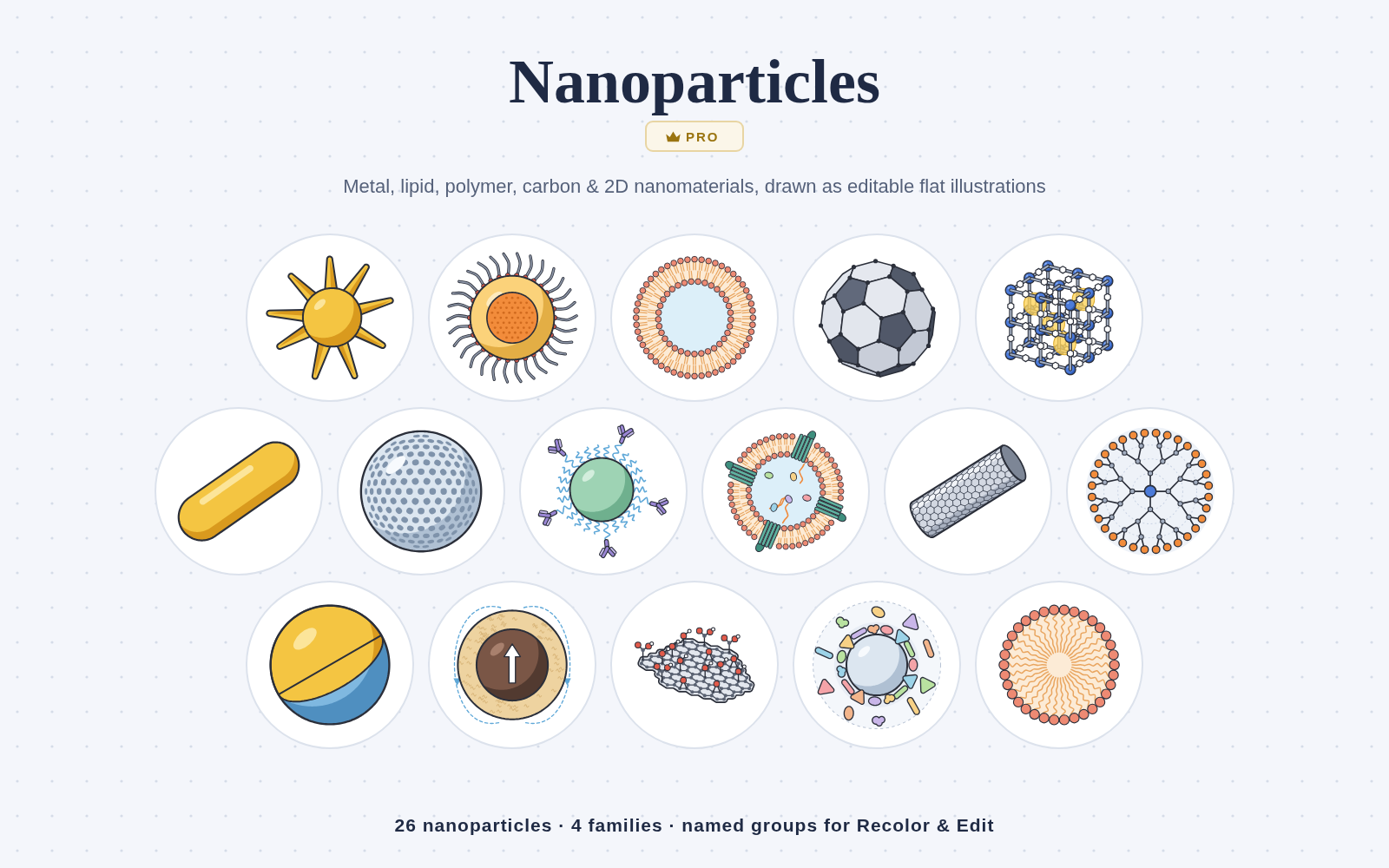 Nanoparticles pack cover